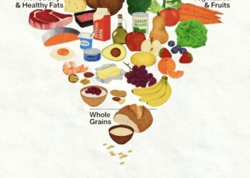 Nutrición personalizada en Santa Cruz de La Palma